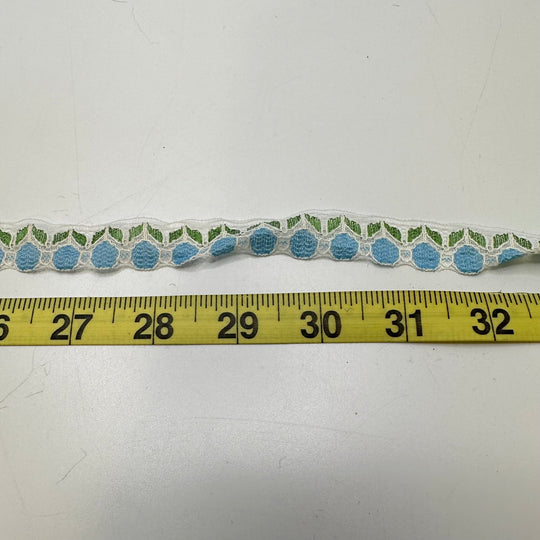 ¾" (19mm) Lace Trim - Blue/Green - 8.2M Bundle - True Deadstock supplies Fabric by private - Sustainable Textile | FABCYCLE