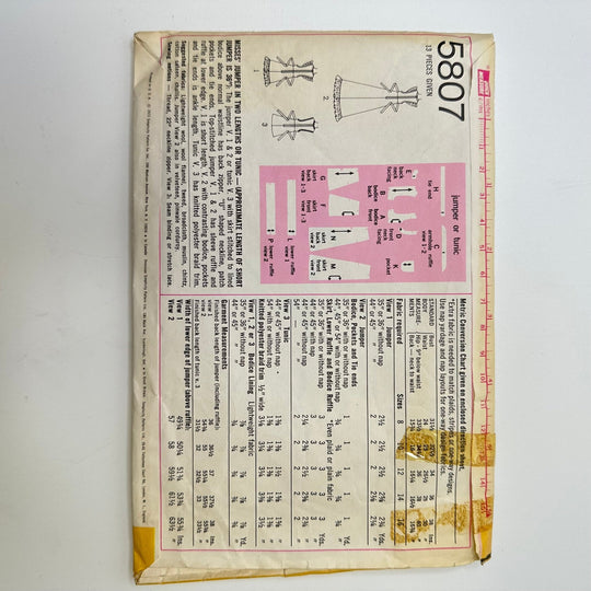Sewing Pattern - Womenswear - Simplicity 5807 - True Deadstock supplies Fabric by private - Sustainable Textile | FABCYCLE