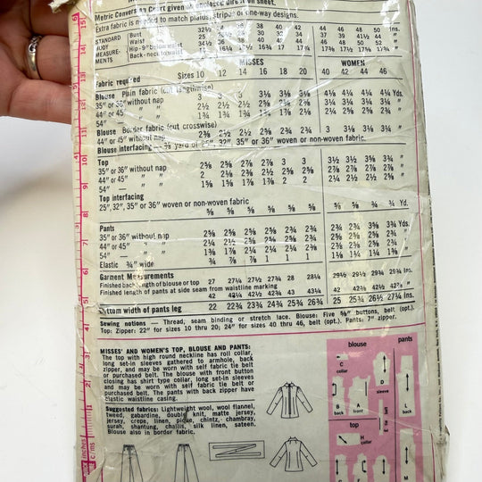 Sewing Pattern - Womenswear - Simplicity 6029 - True Deadstock supplies Fabric by private - Sustainable Textile | FABCYCLE